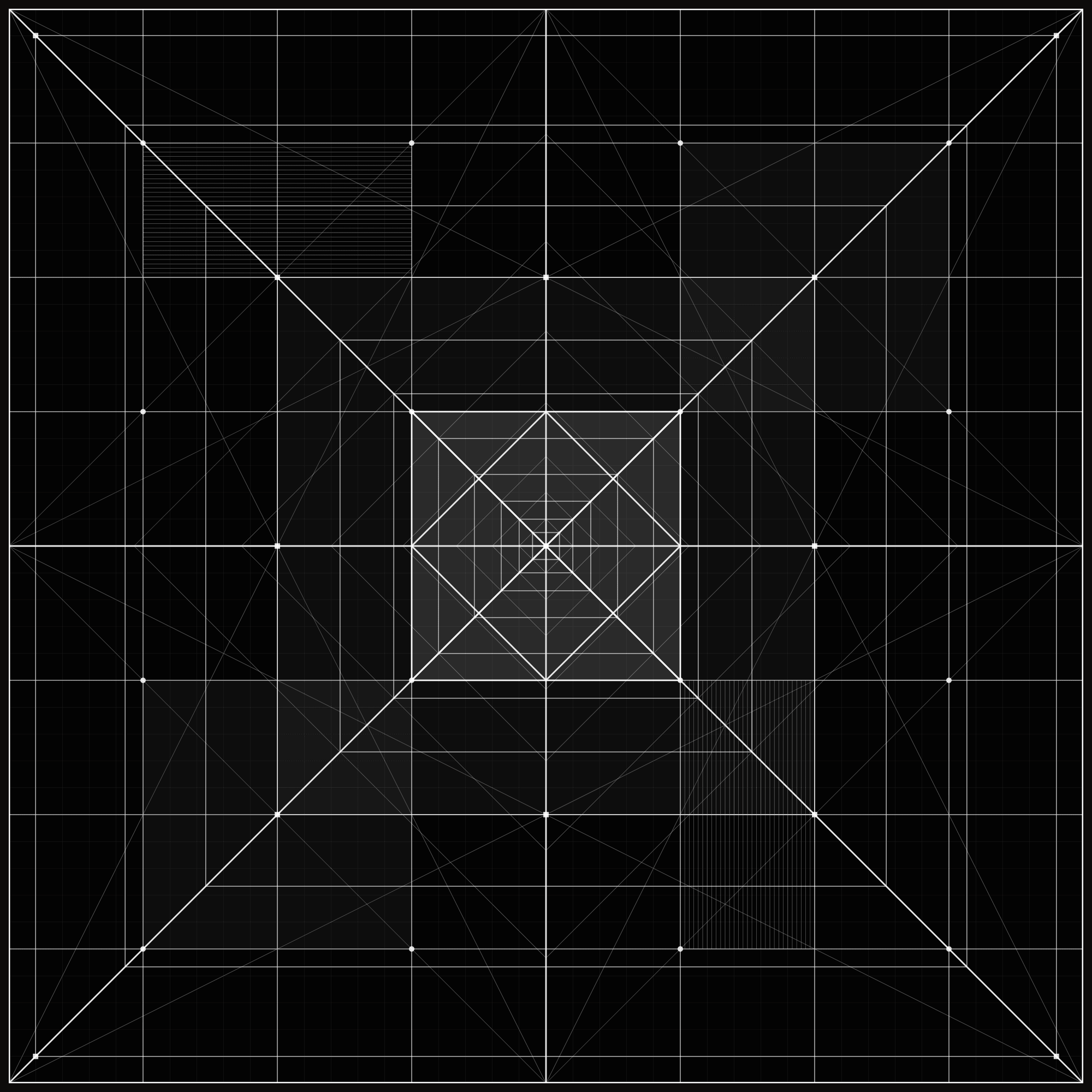 GRID