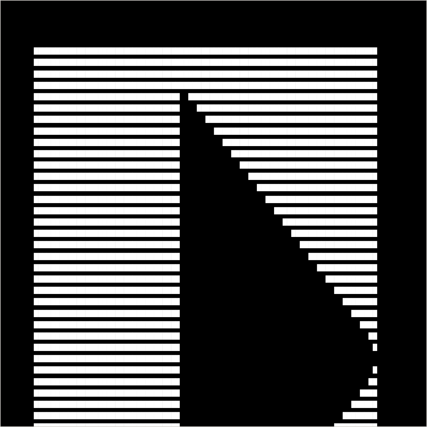 MNA-OR-0001-W-0021
