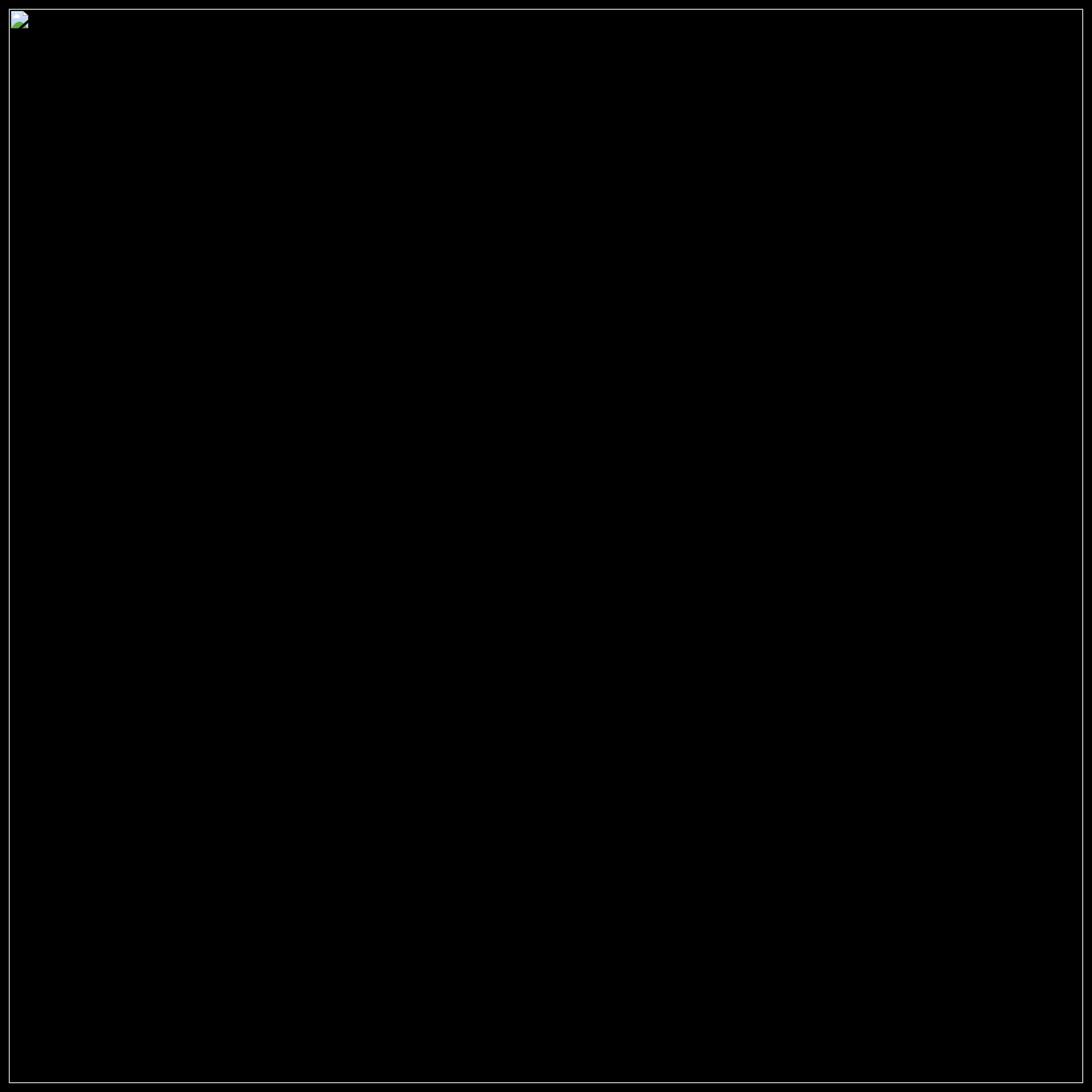 Chromatic Grid Convergence