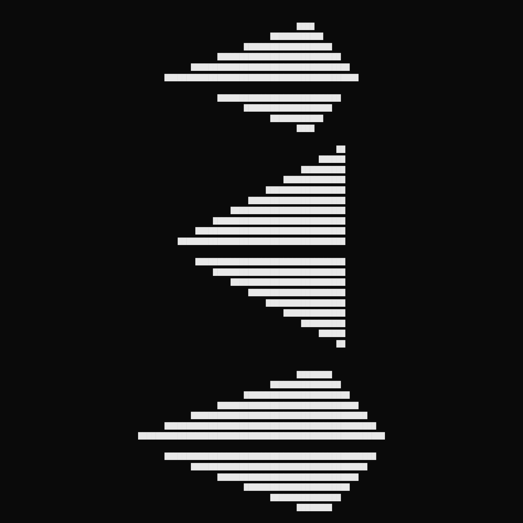 MNA-OR-0006-W-0001
